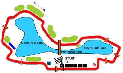 F1澳大利亚大奖赛阿尔伯特公园赛道