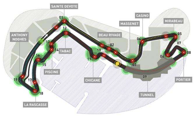 F1摩纳哥大奖赛蒙特卡洛赛道