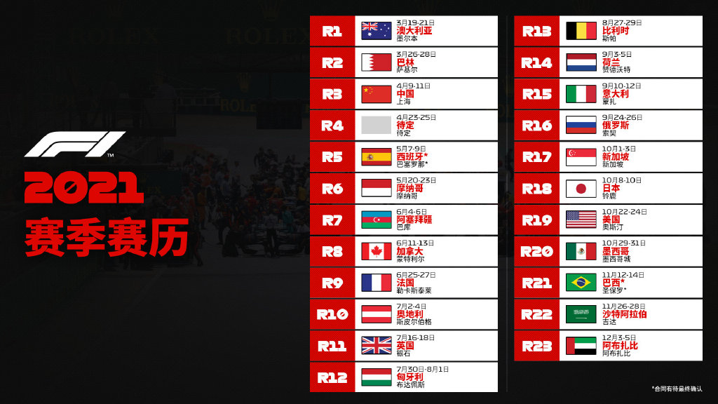 F1官宣2021年初版赛历,中国大奖赛4月见