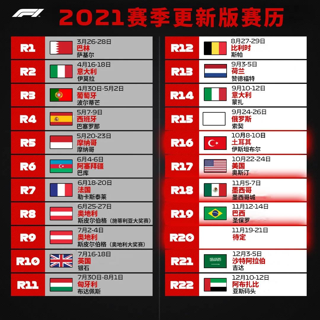 2021赛季F1最新版赛历