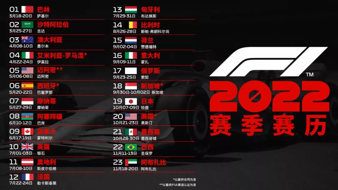 2022赛季F1赛历正式发布：F1中国大奖赛将尽快恢复到赛程中