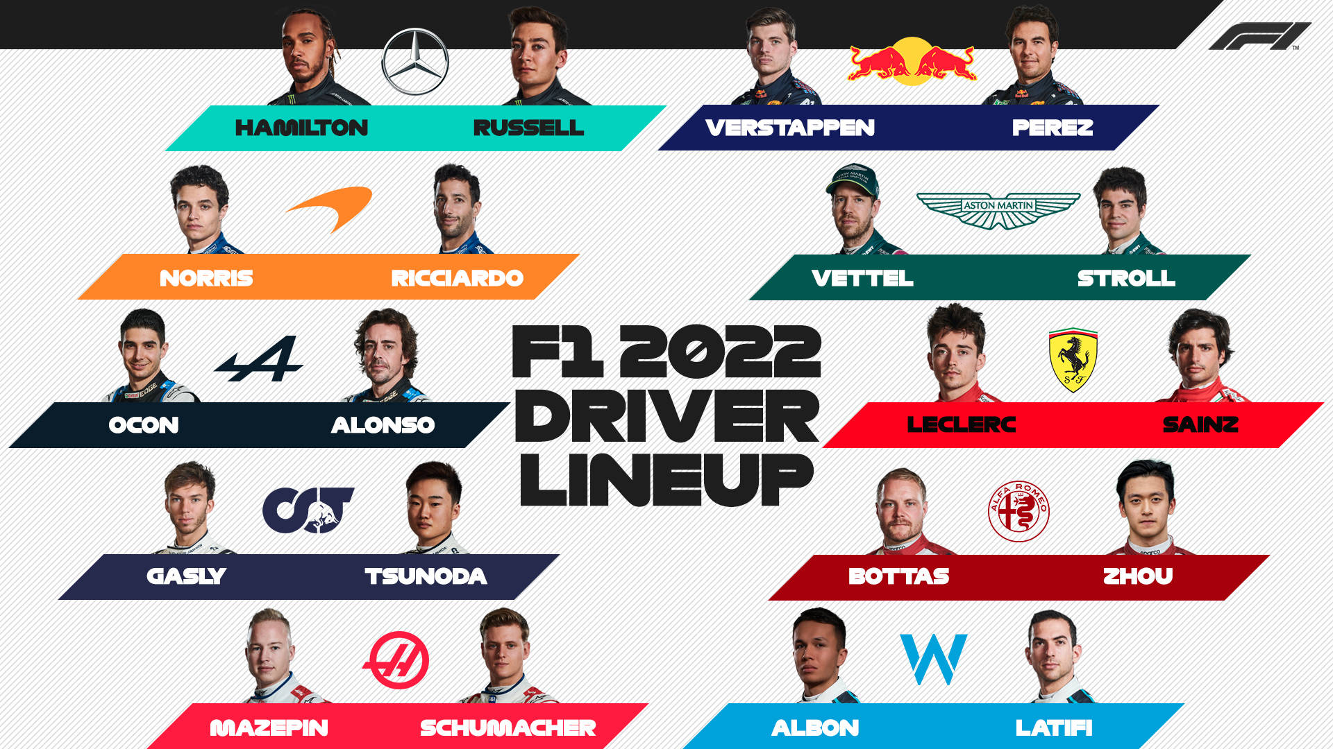 2022赛季F1车手名单公布