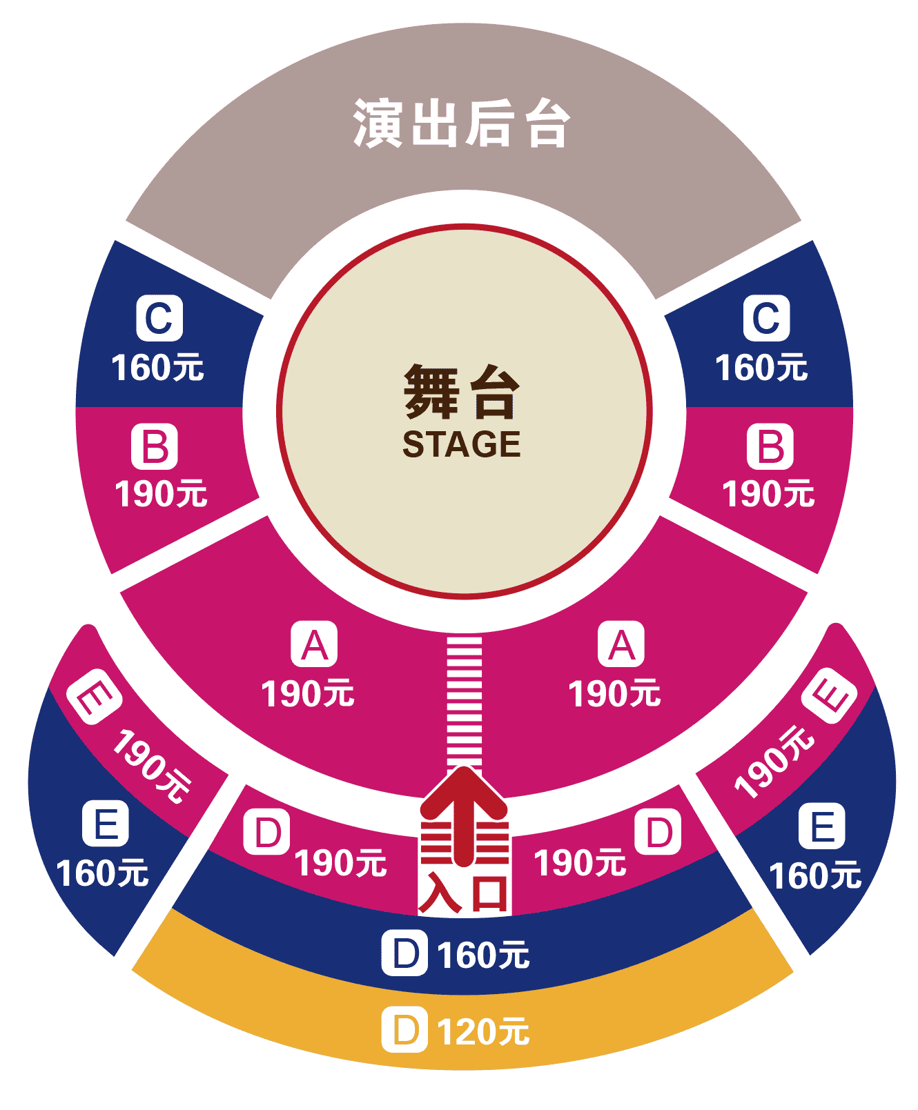 上海马戏城座位图和票价表