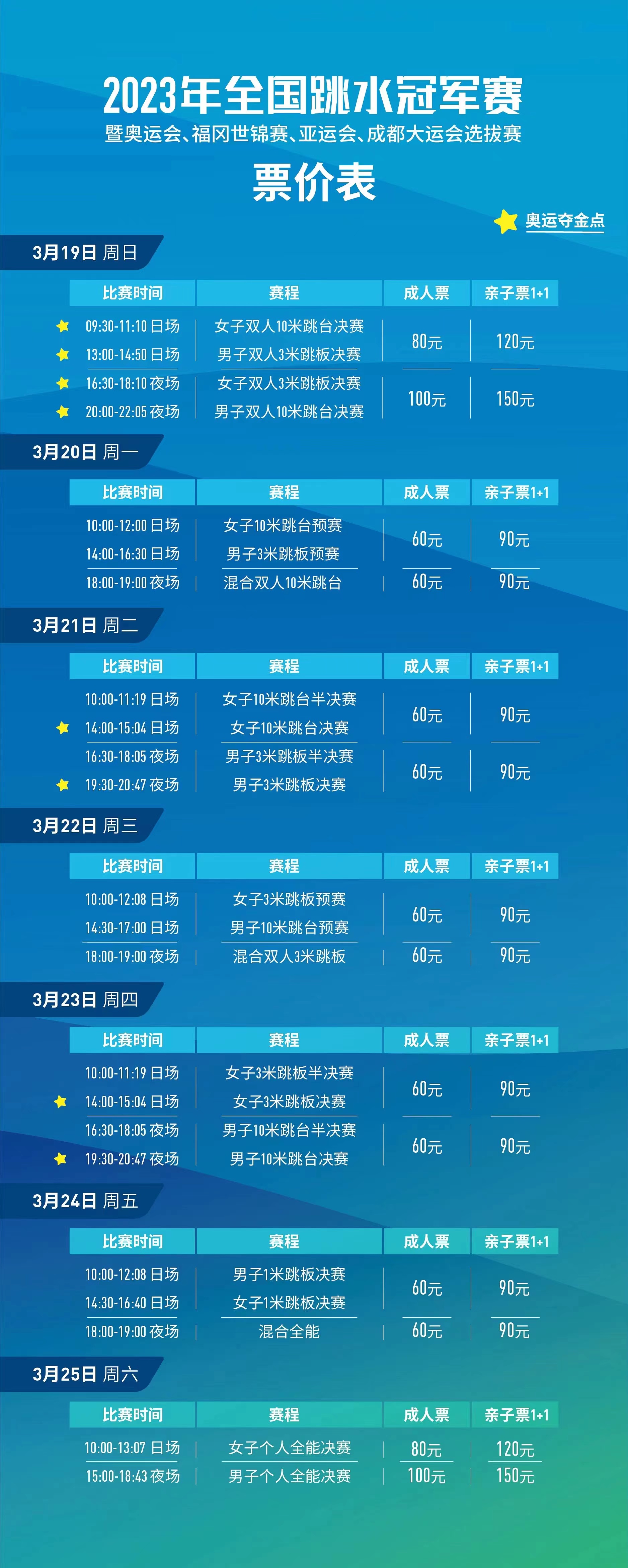 上海跳水冠军赛门票价格和赛程