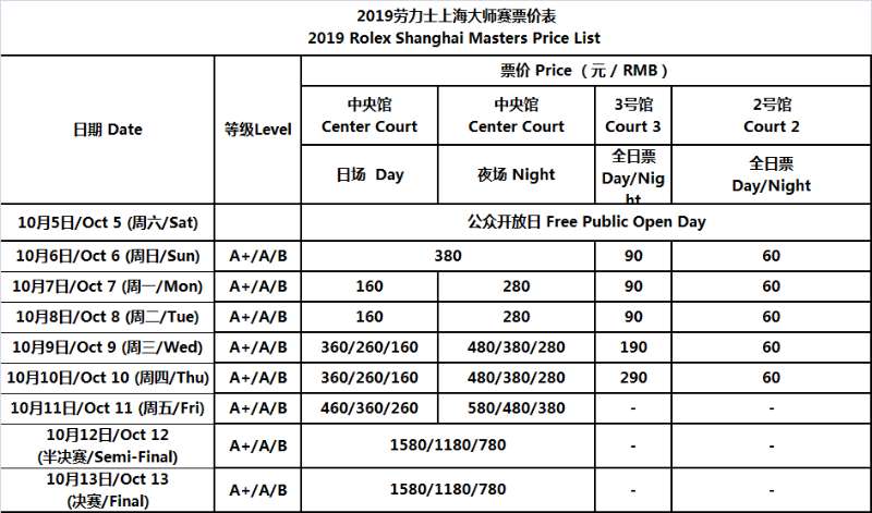 22年上海atp1000网球大师赛门票 体育赛事 爱去网